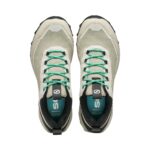 Scarpa Ribelle Cross 2 GTX Damen grau-türkis Oberseite